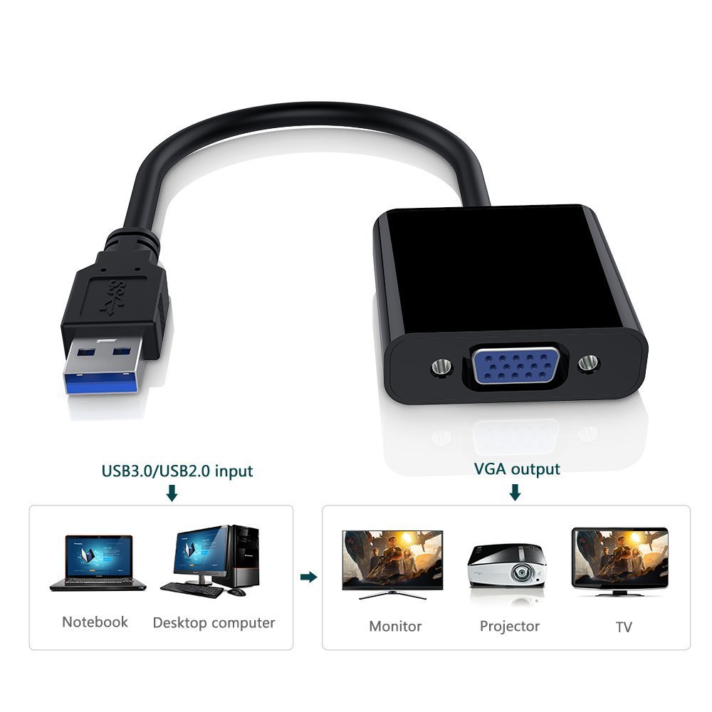 USB 3.0 To VGA Adapter Multi-D - đánh giá và giá Tablet Lap Desk